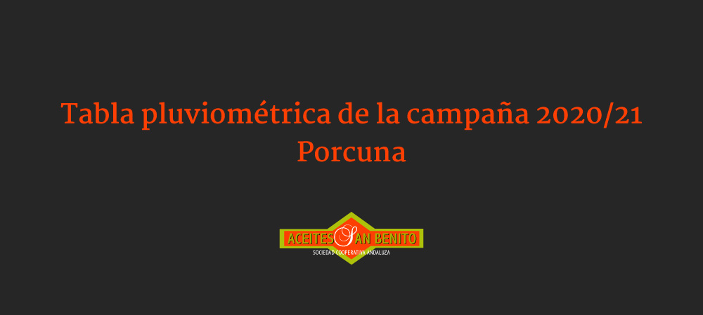 Resumen pluviométrico en Porcuna (campaña 2020/21)